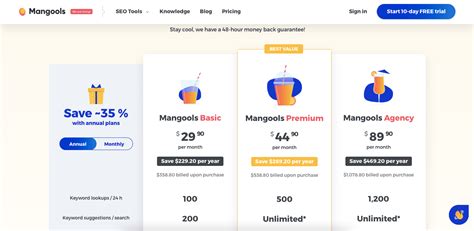 mangools affiliate program.